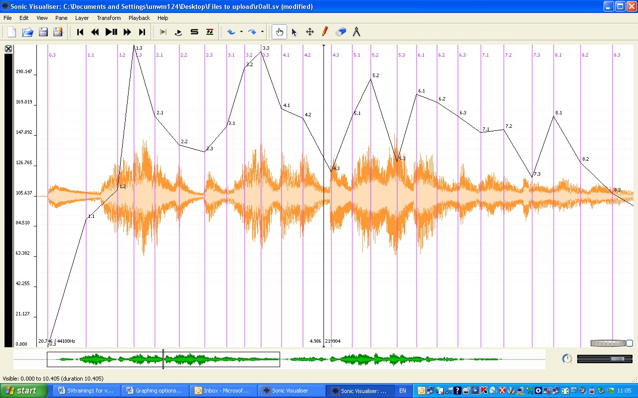 Sonic Visualiser graph 8